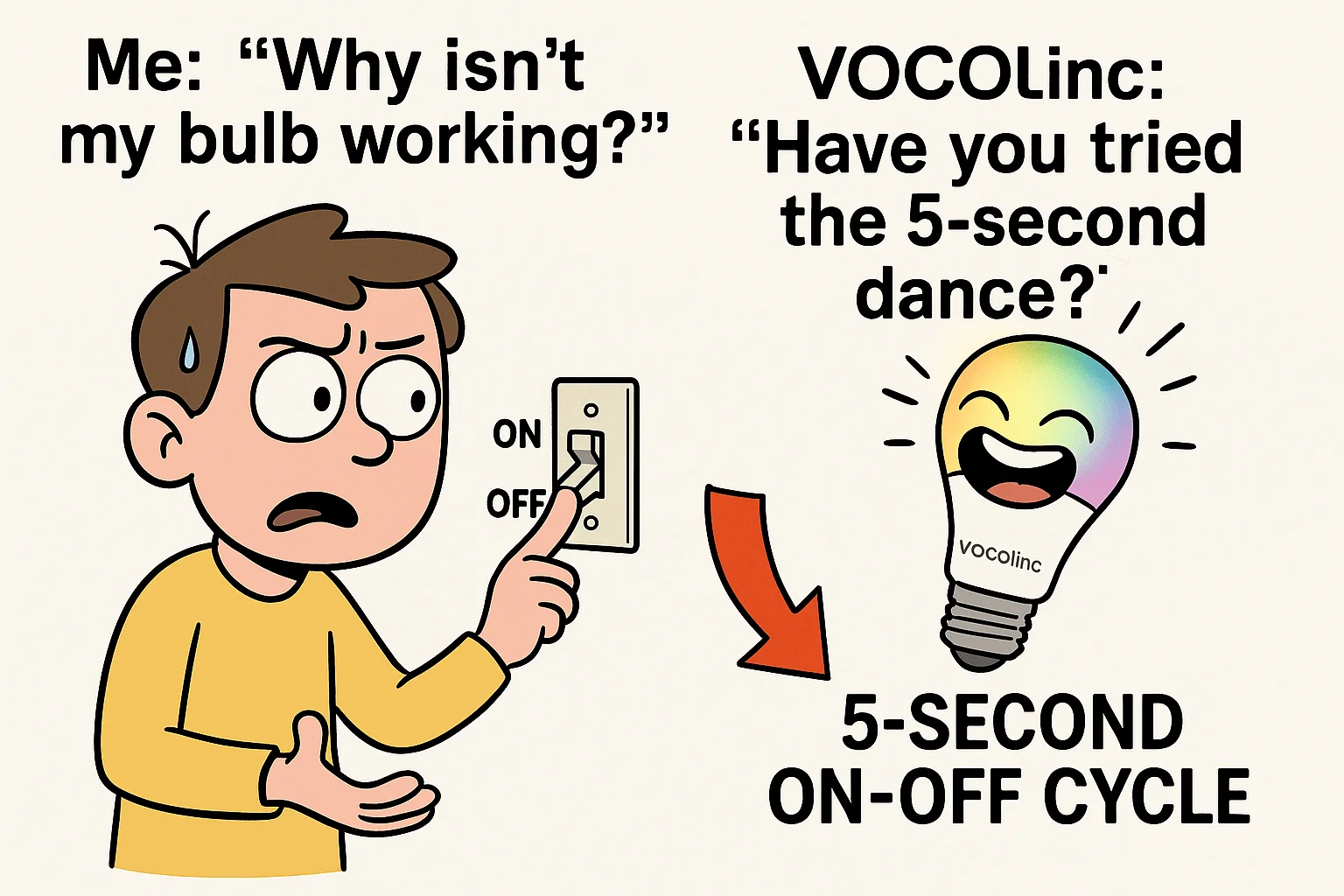 How to Reset & Troubleshoot Vocolinc Smart Bulbs: The Only Guide You’ll Need